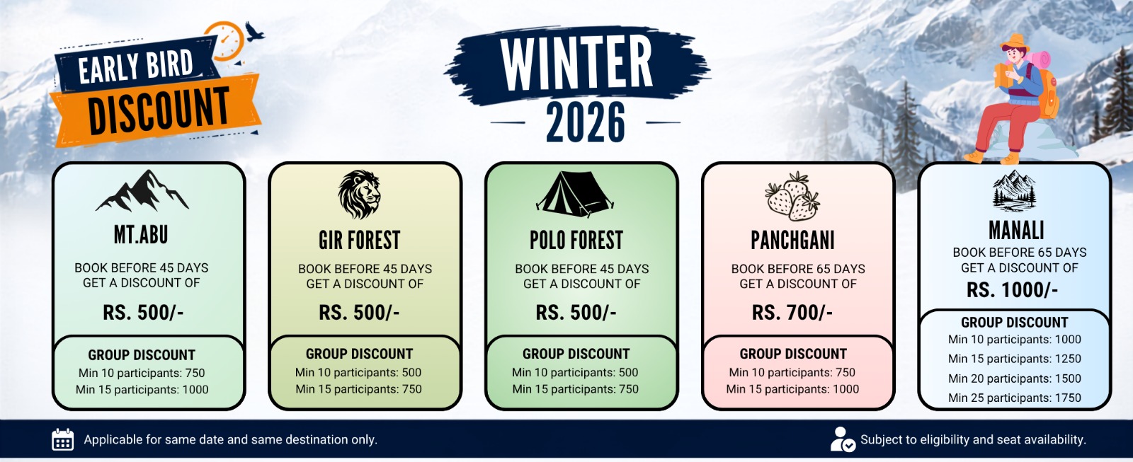 Anala Outdoors Camp Images